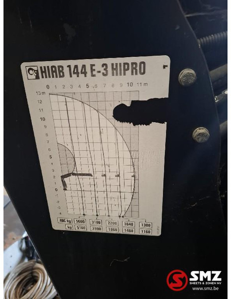 Hiab Occ Autolaadkraan Hiab 144 - 3 + radio - 크레인 붐 : 사진 4 Hiab Occ Autolaadkraan Hiab 144 - 3 + radio - 크레인 붐 : 사진 4