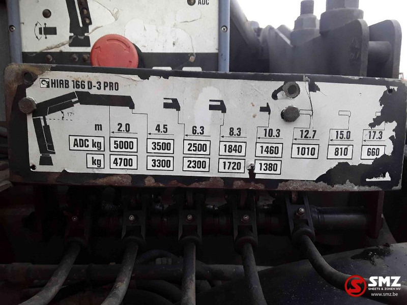 Hiab Occ Autolaadkraan Hiab 166D-3 - 크레인 붐 : 사진 3 Hiab Occ Autolaadkraan Hiab 166D-3 - 크레인 붐 : 사진 3