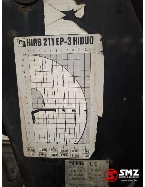 Hiab Occ Autolaadkraan Hiab 211E P - 3 HIDUO - 크레인 붐 : 사진 5 Hiab Occ Autolaadkraan Hiab 211E P - 3 HIDUO - 크레인 붐 : 사진 5