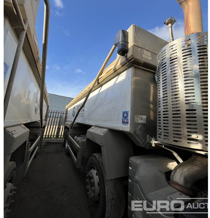 2019 Volvo FM - 덤프트럭 : 사진 5 2019 Volvo FM - 덤프트럭 : 사진 5