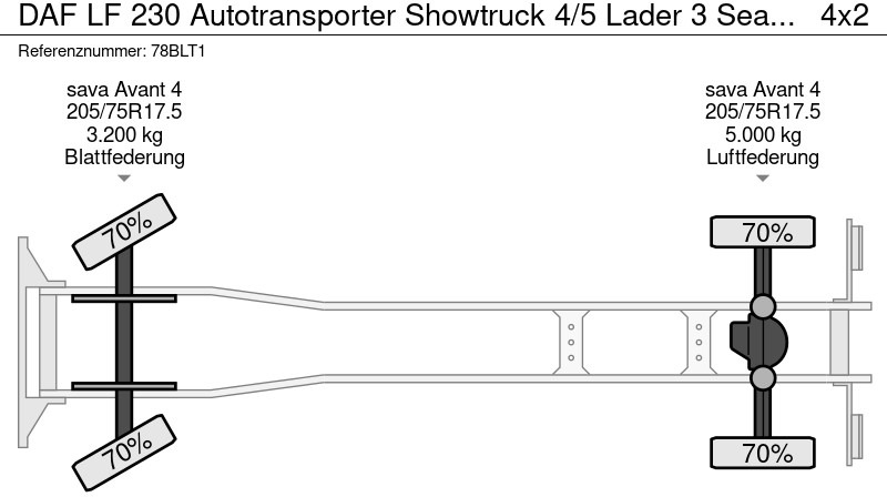 DAF LF 230 Autotransporter Showtruck 4/5 Lader 3 Seats Camera - 자동 운반 장치 트럭 : 사진 3 DAF LF 230 Autotransporter Showtruck 4/5 Lader 3 Seats Camera - 자동 운반 장치 트럭 : 사진 3