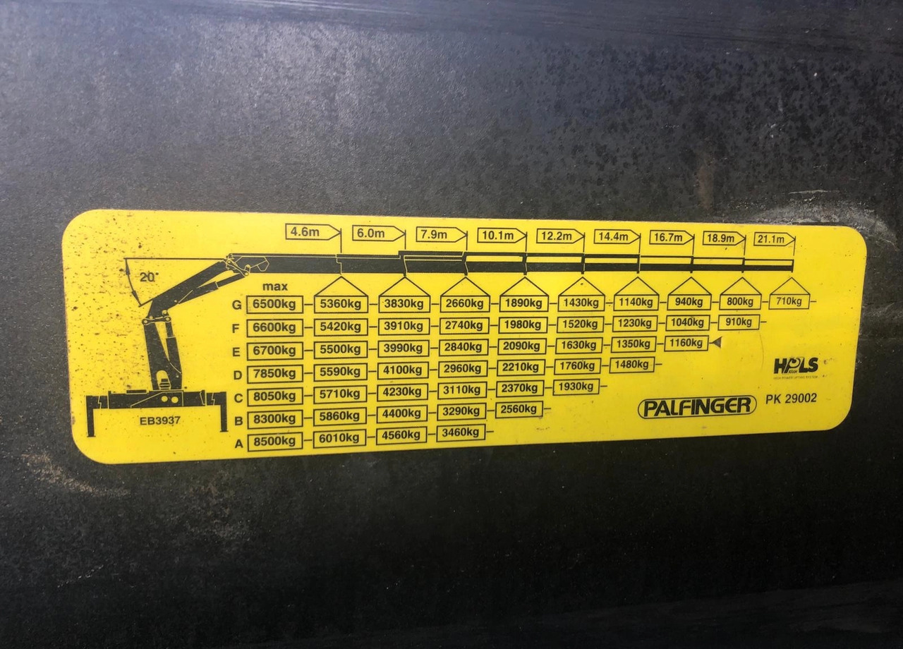 MERCEDES-BENZ ACTROS PALFINGER 29TON/M ENERGETYKA!! 6x6 6x4 - 크레인 트럭 : 사진 4 MERCEDES-BENZ ACTROS PALFINGER 29TON/M ENERGETYKA!! 6x6 6x4 - 크레인 트럭 : 사진 4