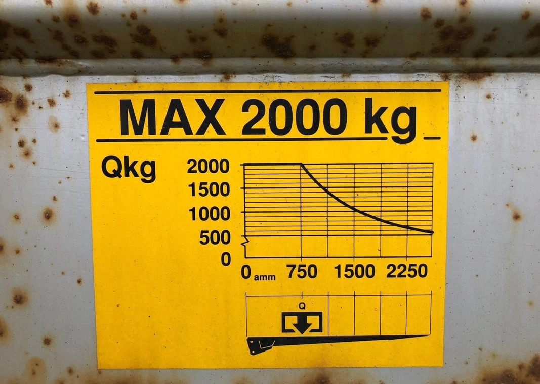 등온 트럭 MERCEDES-BENZ AXOR PRZEBIEG TYLKO 322000 KM!!!! : 사진 25 등온 트럭 MERCEDES-BENZ AXOR PRZEBIEG TYLKO 322000 KM!!!! : 사진 25